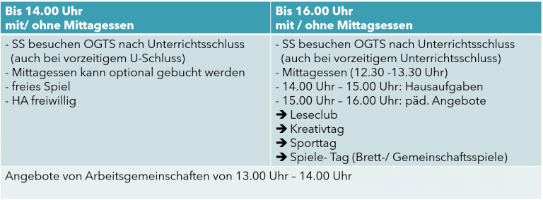 Wochenprogramm Wochenprogramm